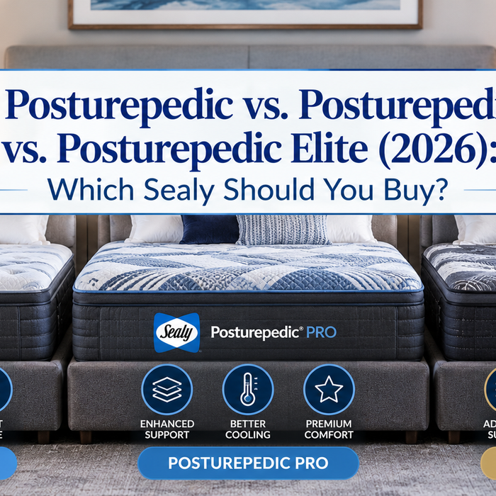 Sealy Posturepedic vs. Posturepedic Pro vs. Posturepedic Elite (2026): Which Sealy Should You Buy?