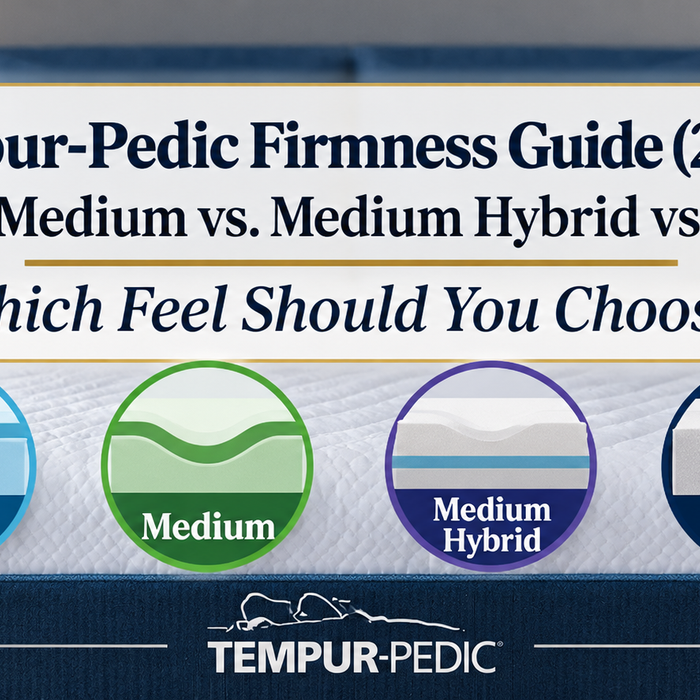Tempur-Pedic Firmness Guide (2026): Soft vs. Medium vs. Medium Hybrid vs. Firm — Which Feel Should You Choose?