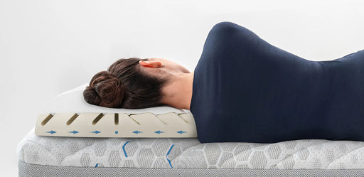 Magniflex MagniStretch® Pillow - Bedplanet