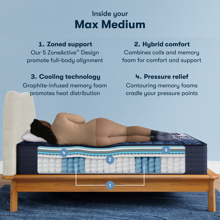 Serta Perfect Sleeper X Quilted Max Medium Mattress