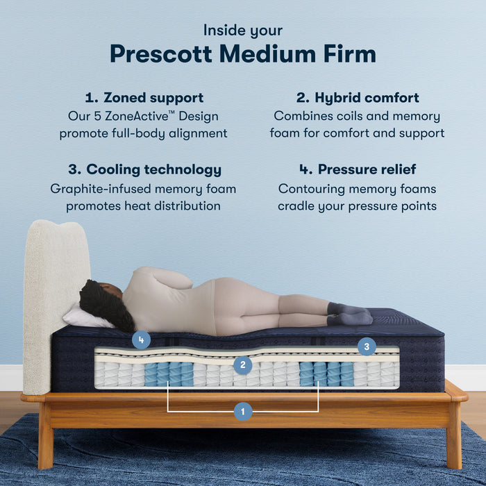 Serta Perfect Sleeper X Hybrid Prescott Firm Mattress