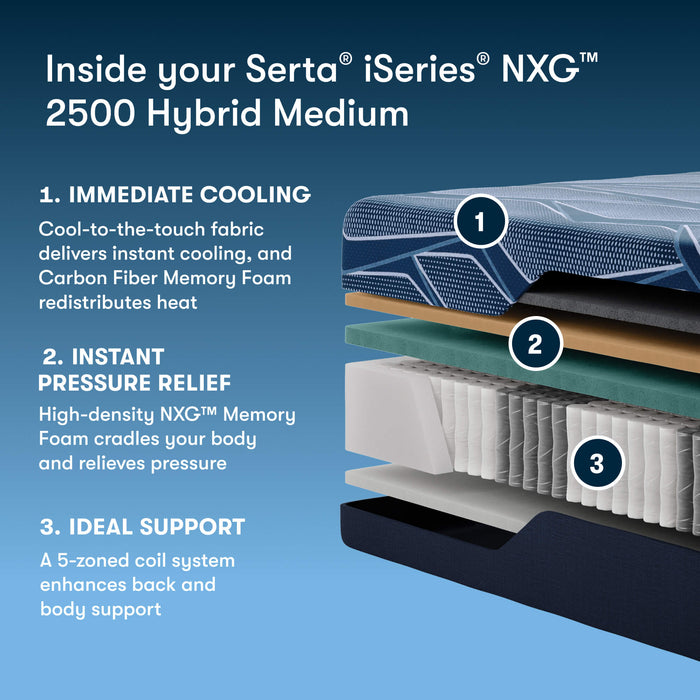 Serta iSeries NXG 2500 Medium Hybrid Mattress
