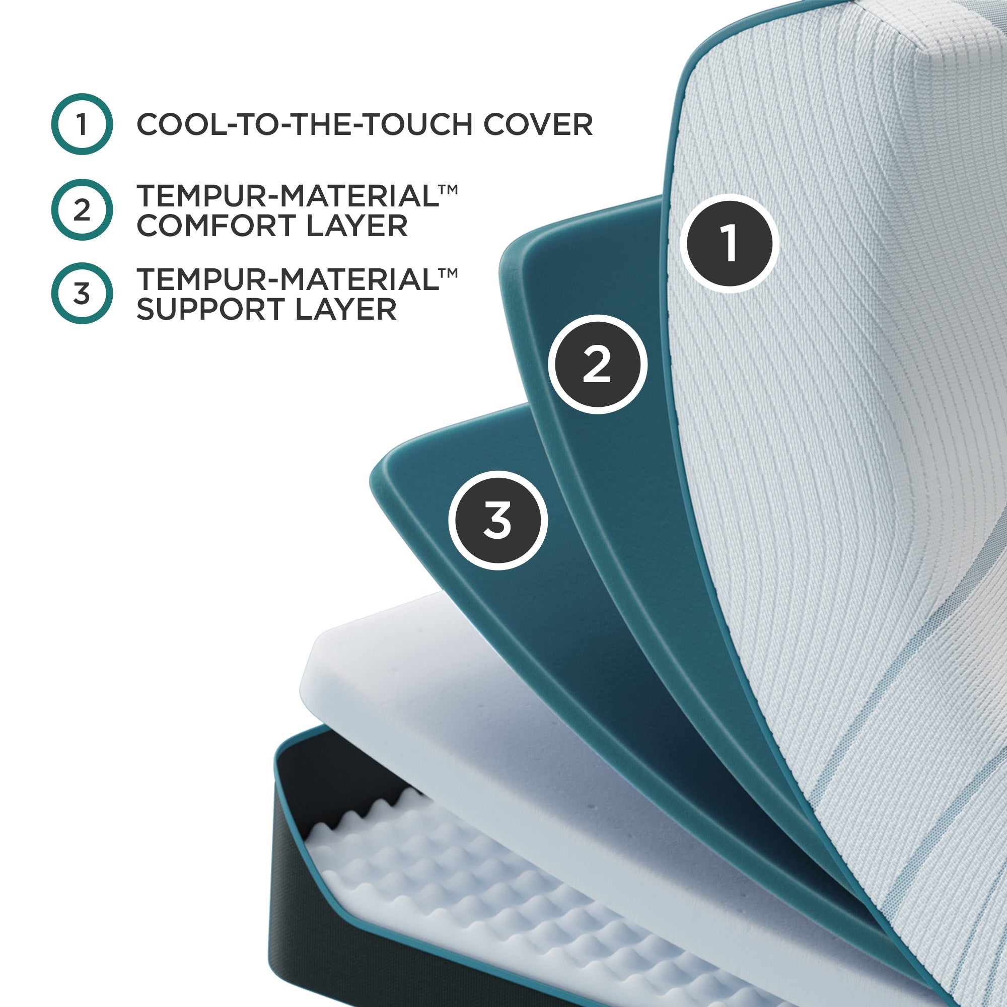 Tempur-Pedic Tempur-Adapt Mattress
