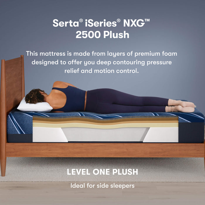 Serta iSeries NXG 2500 Plush Foam Core Mattress