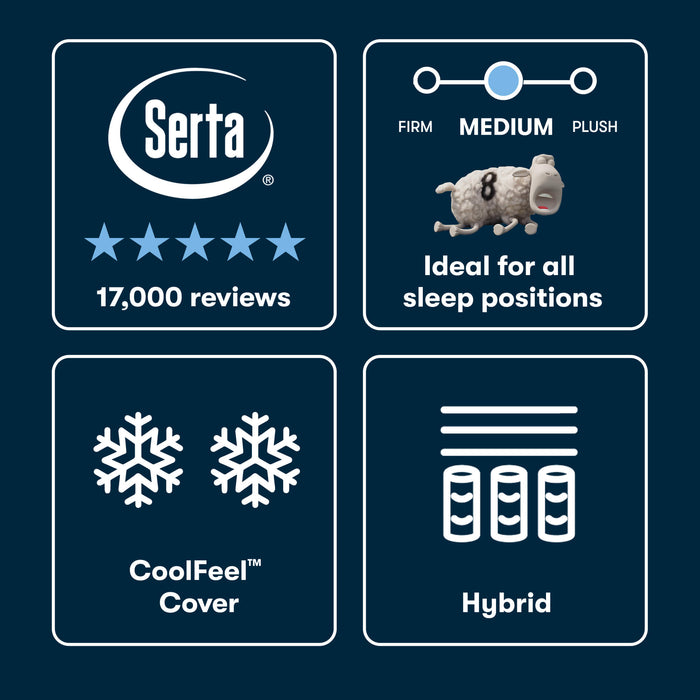 Serta iSeries NXG 2500 Medium Hybrid Mattress