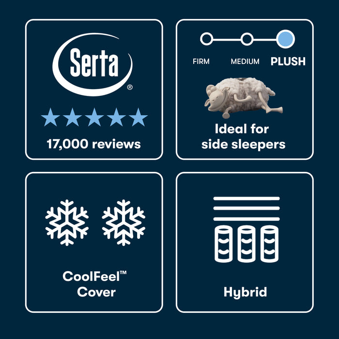 Serta iSeries NXG 2500 Plush Hybrid Mattress