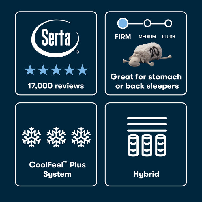 Serta iSeries NXG 3500 Firm Hybrid Mattress