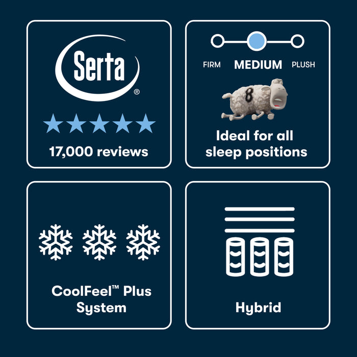 Serta iSeries NXG 3500 Medium Hybrid Mattress