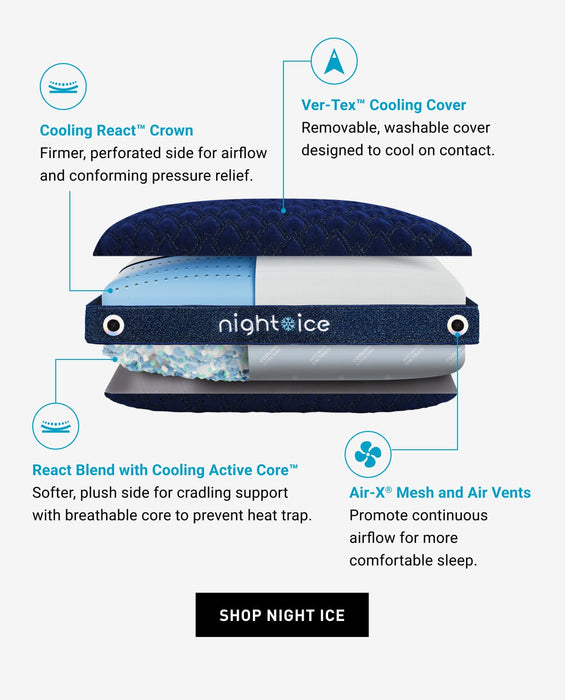 Bedgear Night Ice Performance Pillow cooling technology - React Crown, Ver-Tex Cover, ICE Active Core, Air-X Mesh