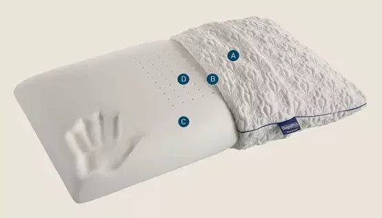 Magniflex Abbraccio Maxi Pillow - Open Box - Bedplanet