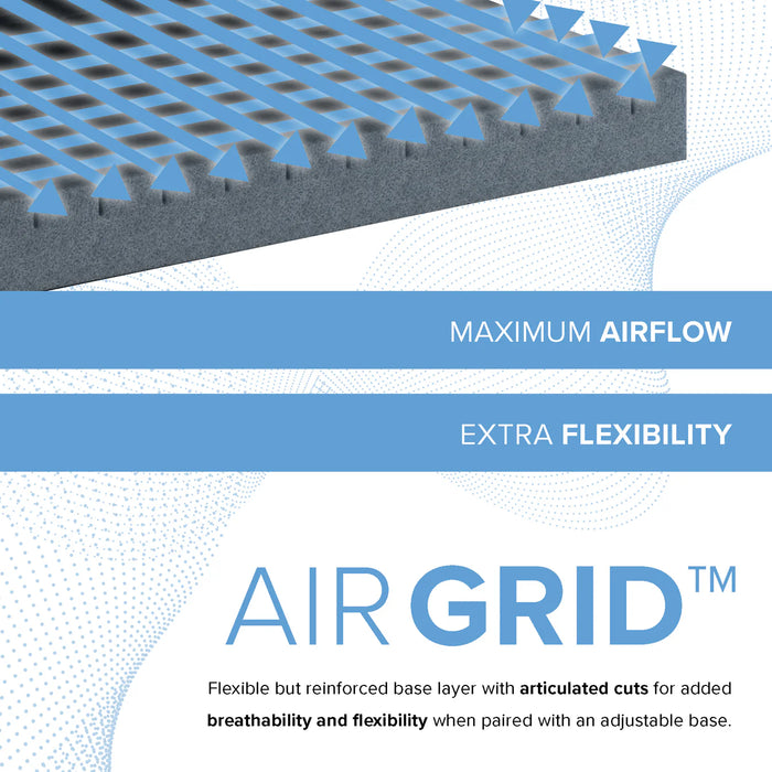 Bedplanet 10” ActiveAlign Reactive Copper Medium-Firm Mattress - Bedplanet