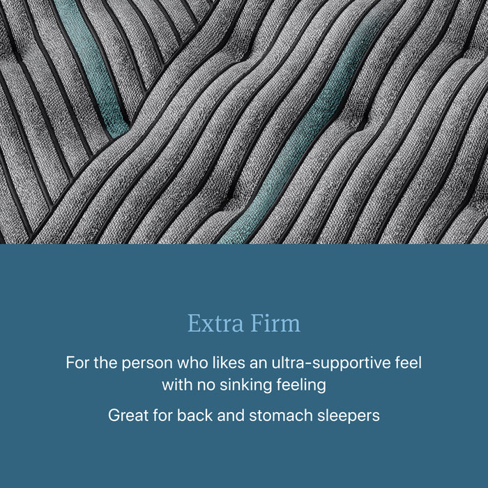 Beautyrest Core Level Two Extra Firm Mattress - Bedplanet