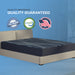 Bedplanet 10” ActiveAlign Reactive Copper Medium-Firm Mattress - Bedplanet