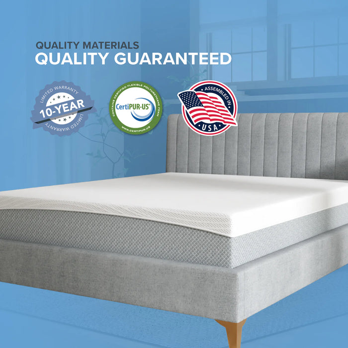 Bedplanet 10” EcoCore Hybrid Premium Medium Firm Mattress - Bedplanet