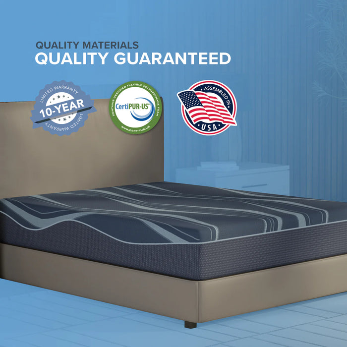 Bedplanet 12” ActiveAlign Reactive Copper Zoned Medium Mattress - Bedplanet