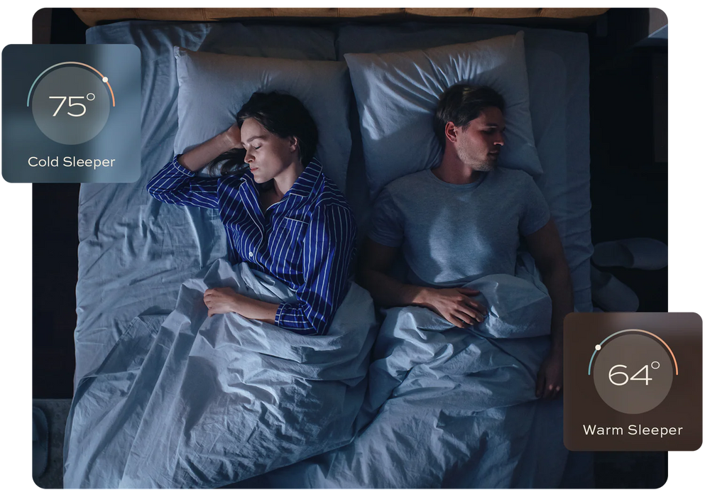 Customatic® The DreamSense DreamTemp™ Mattress - Firm - Bedplanet