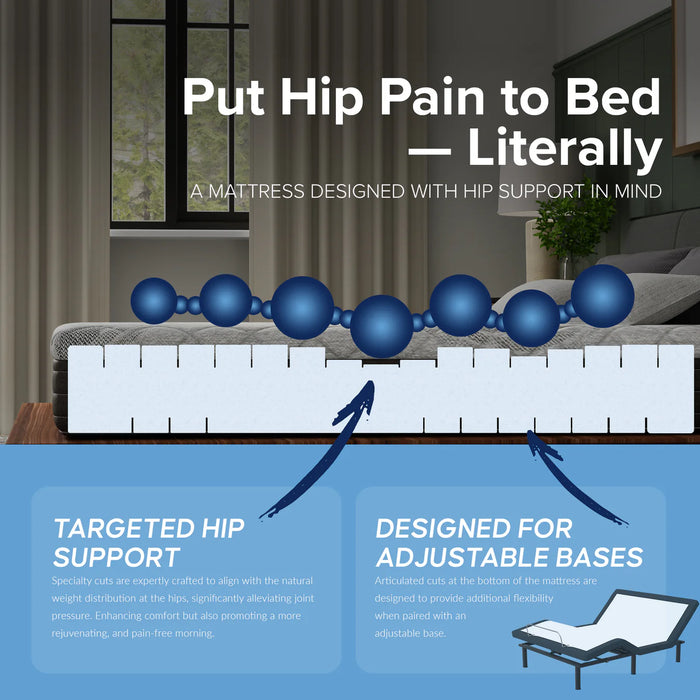 Bedplanet 10” Essentials Comfort Reactive Medium Mattress - Bedplanet