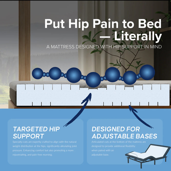 Bedplanet 8” Essentials Comfort Reactive Medium Firm Mattress - Bedplanet