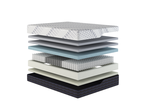 Customatic® The DreamSense Haven™ Hybrid Mattress - Bedplanet