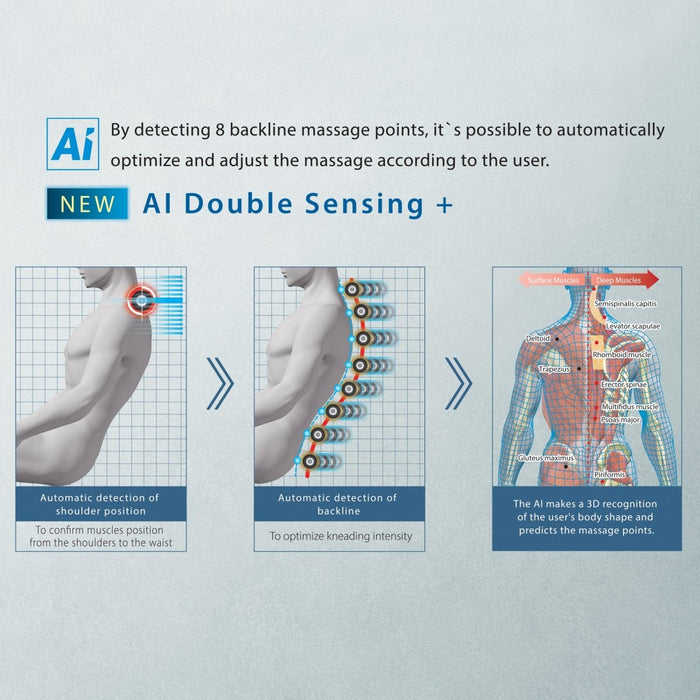 Synca JP3000 - 5D Ai Deluxe Zero Gravity Massage Chair - MassageChairPlanet.com