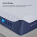 Bedgear H2 Performance® Mattress – Firm Hybrid with Ver-Tex Cooling Cover and Wrapped Coil Support