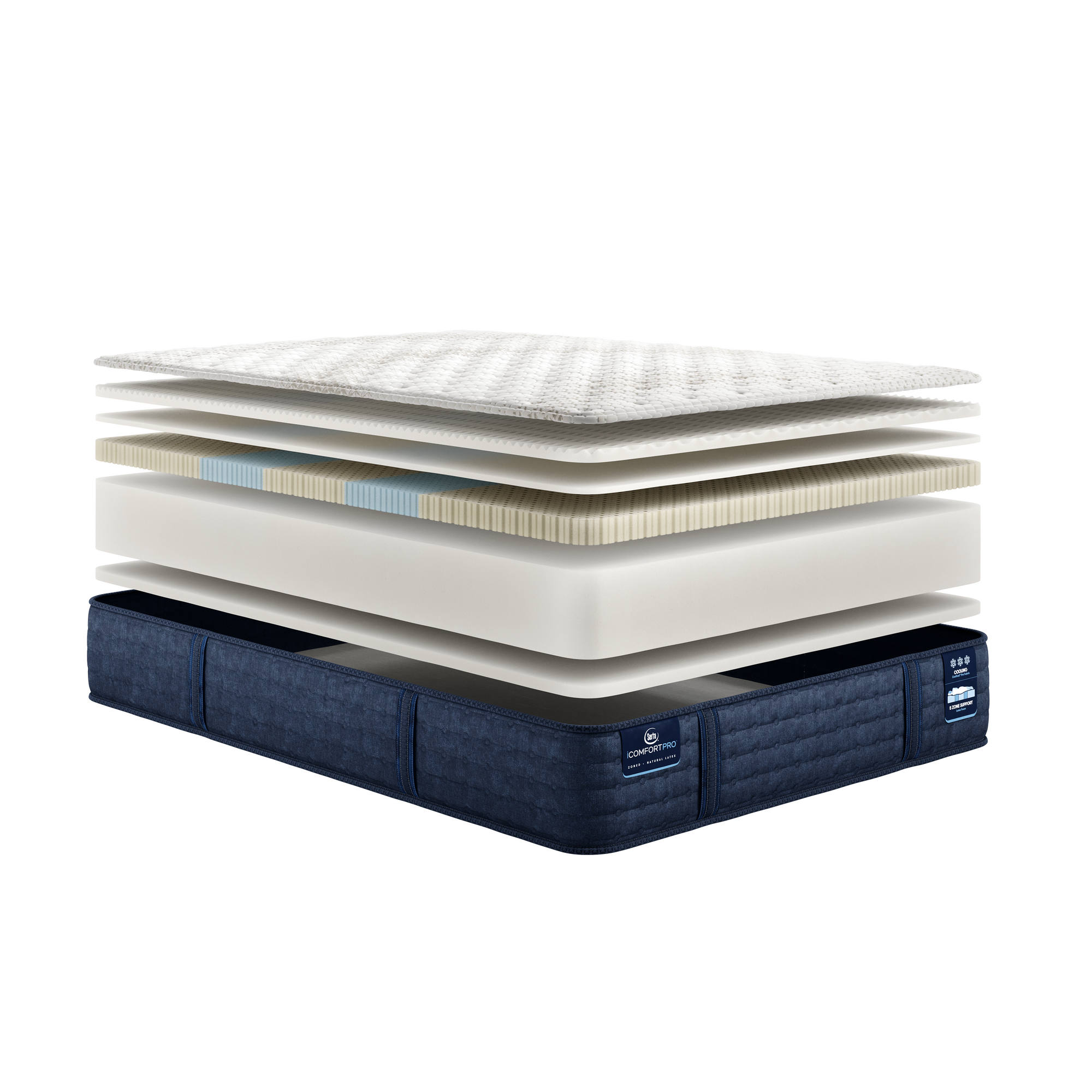 Serta iComfortPro™ Granby Extra Firm Mattress
