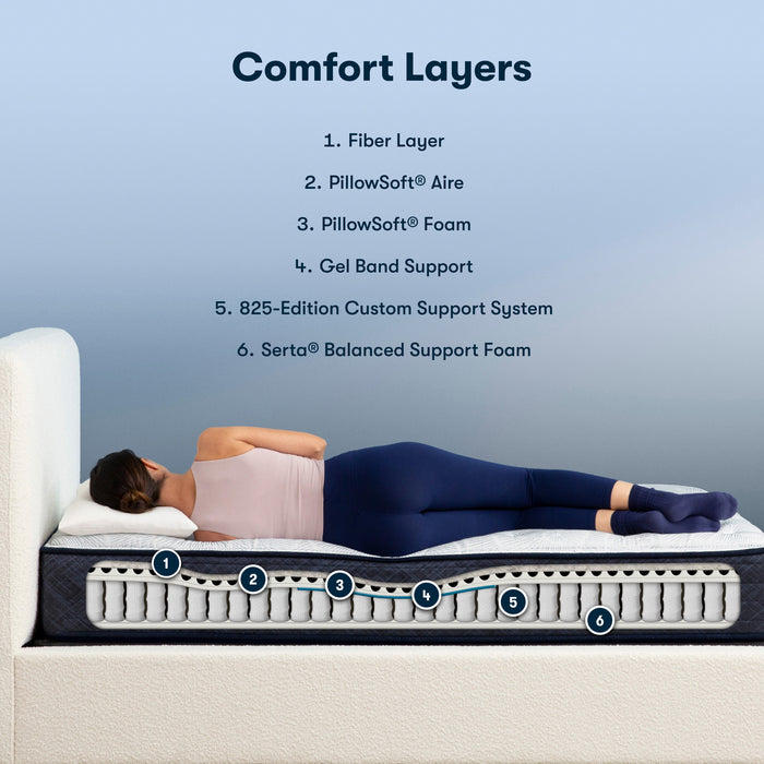 Serta Perfect Sleeper® Midsummer Nights Plush Mattress