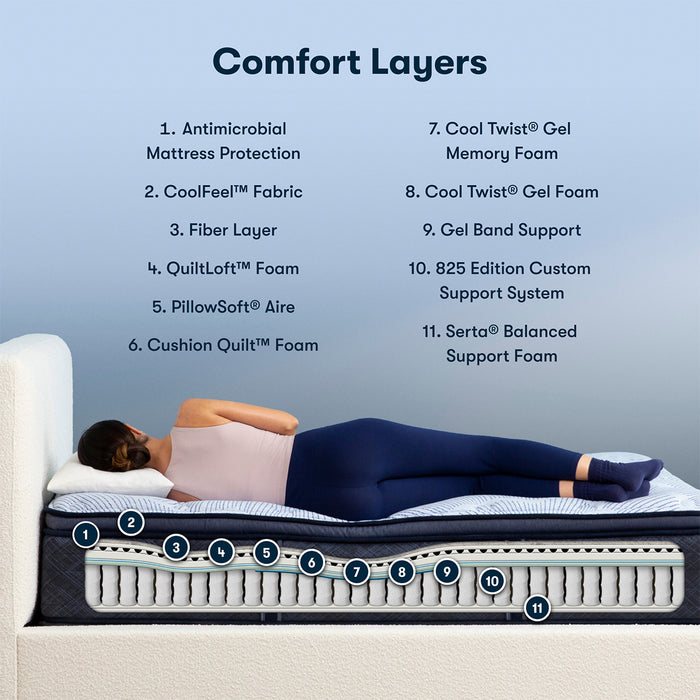 Serta Perfect Sleeper® Nurture Night 14.5" Plush Pillow Top Mattress