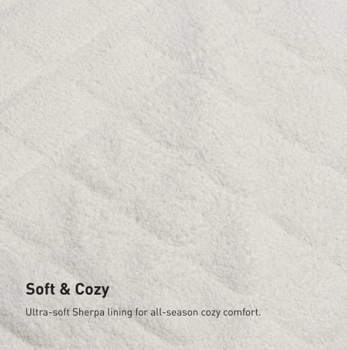 Bedgear Sherpa Throw - Bedplanet