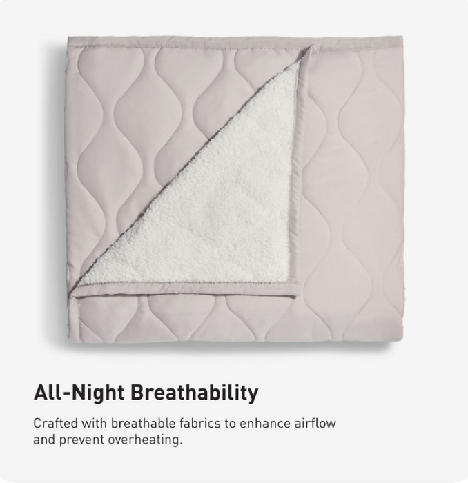 Bedgear Sherpa Throw - Bedplanet