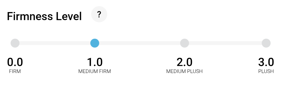 Bedgear X1 Kids Performance Mattress with Magic Edge - Bedplanet