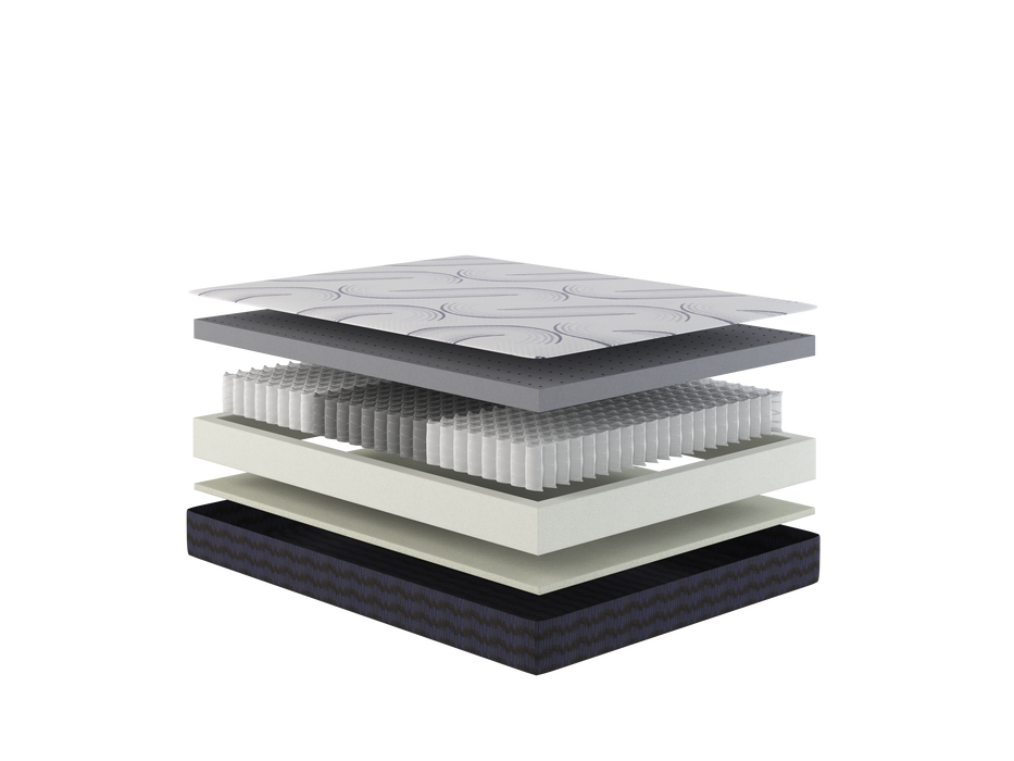 Customatic® The DreamSense Serene™ Hybrid Mattress - Bedplanet