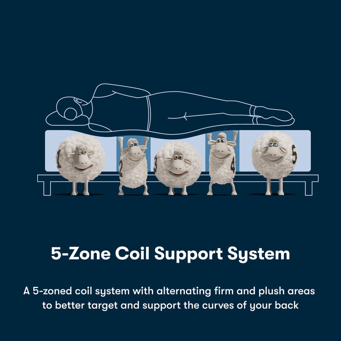 Serta iSeries NXG 3500 Firm Hybrid Mattress