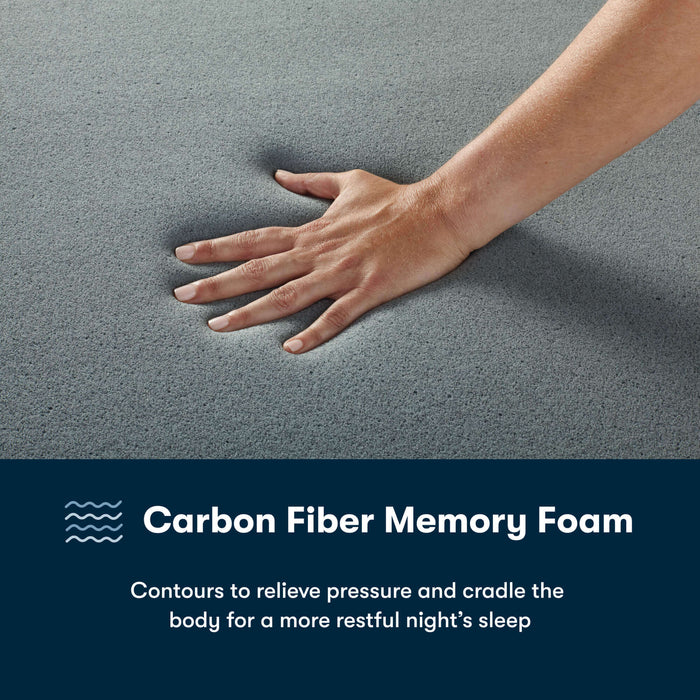 Serta iSeries NXG 4500 Ultra Plush Foam Core Mattress