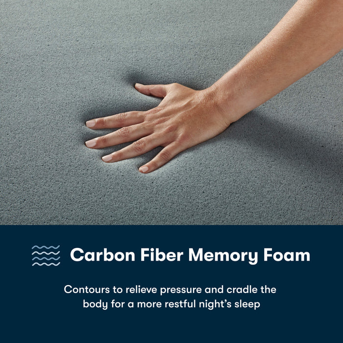 Serta iSeries NXG 3500 Firm Hybrid Mattress