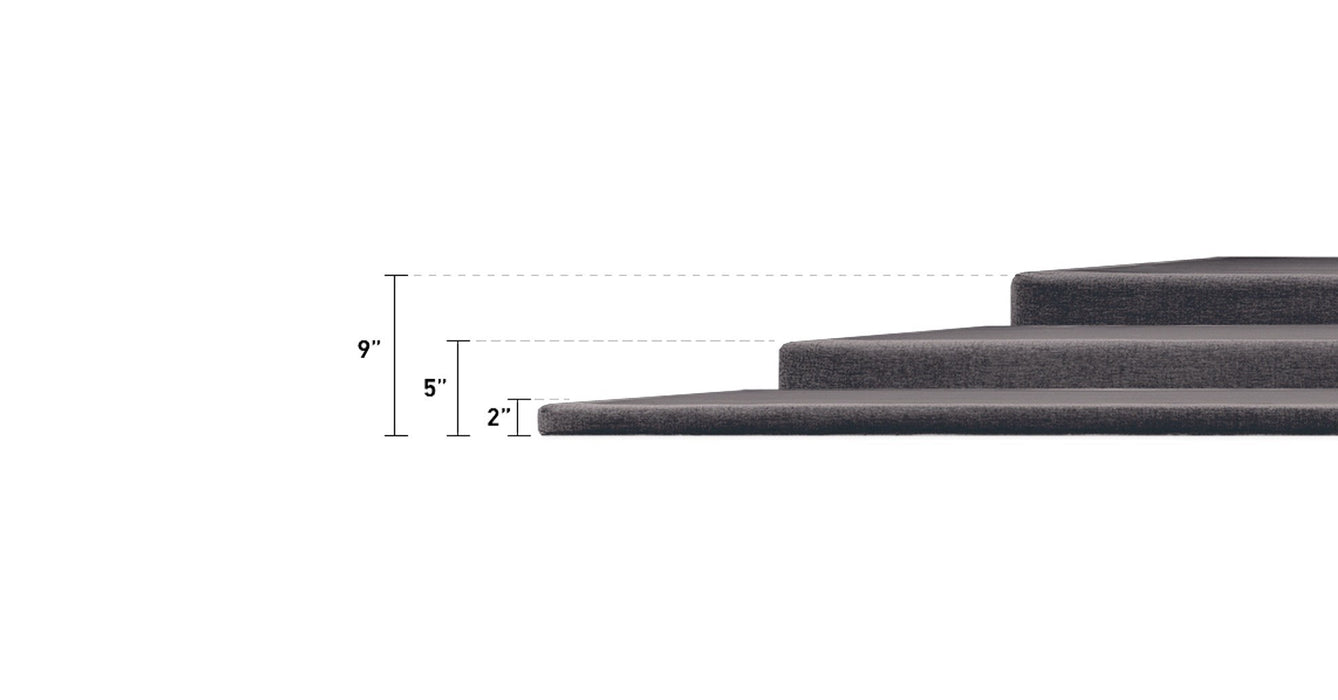 TEMPUR-Flat foundation profile heights compared side by side