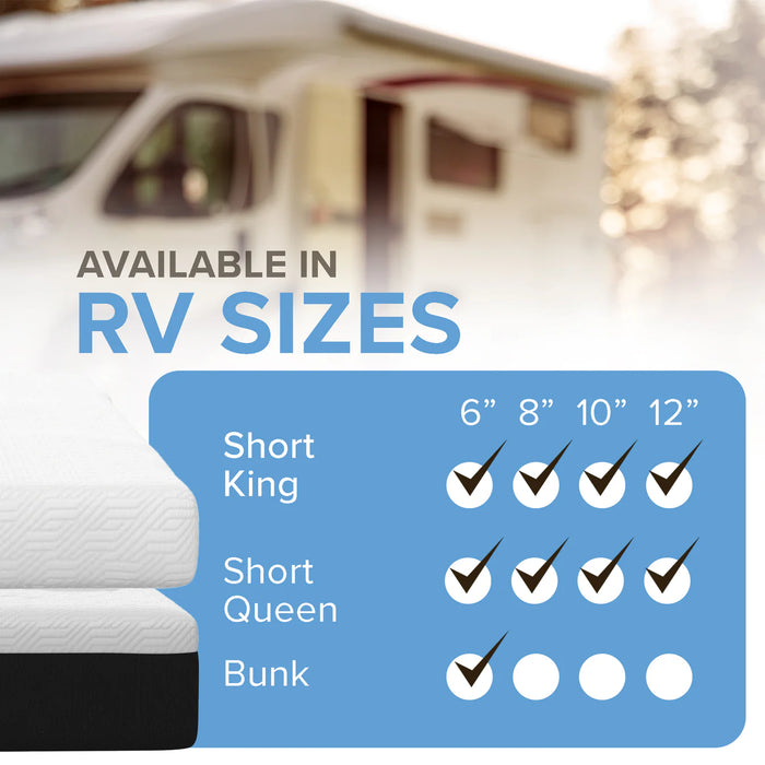 Bedplanet 6” Essentials Firm Memory Foam Mattress - Bedplanet