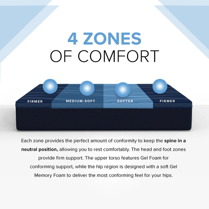 Bedplanet 12” ActiveAlign Reactive Copper Zoned Medium Mattress - Bedplanet