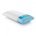 Malouf Gel Dough® + Z™ Gel Pillow - Bedplanet