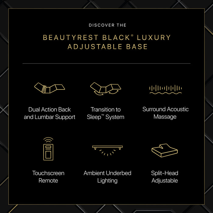Beautyrest Black Luxury Adjustable Base feature overview chart