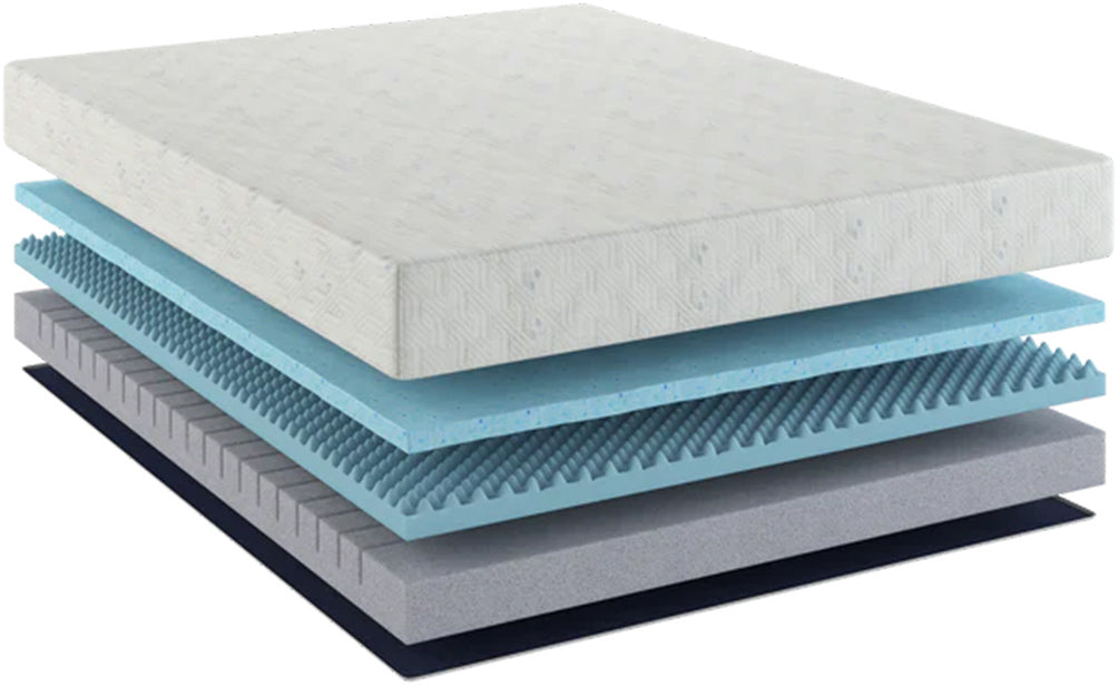 Bedplanet Essentials 8" Gel Infused Medium Firm Memory Foam Mattress