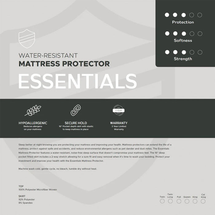 Bedplanet Essentials Microfiber Mattress Protector