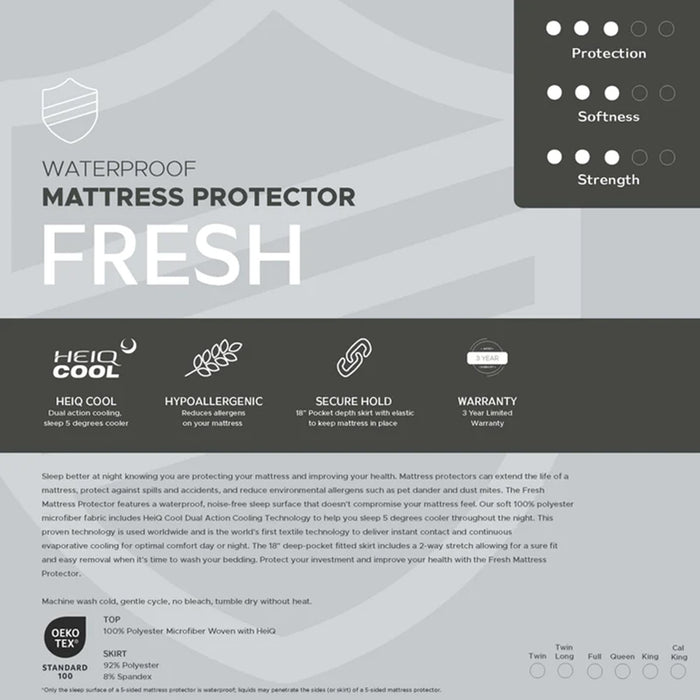 Bedplanet Fresh Microfiber Mattress Protector w/ HEIQ Cooling
