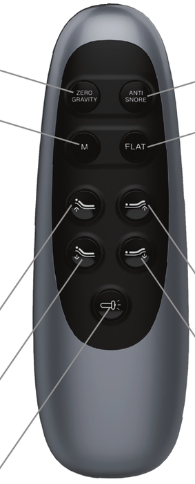 Customatic® DreamSense Balance Adjustable Base - 7-Level Height Customization