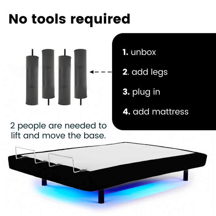 Ergo-Pedic iTilt Adjustable Bed no tools required setup - Bedplanet