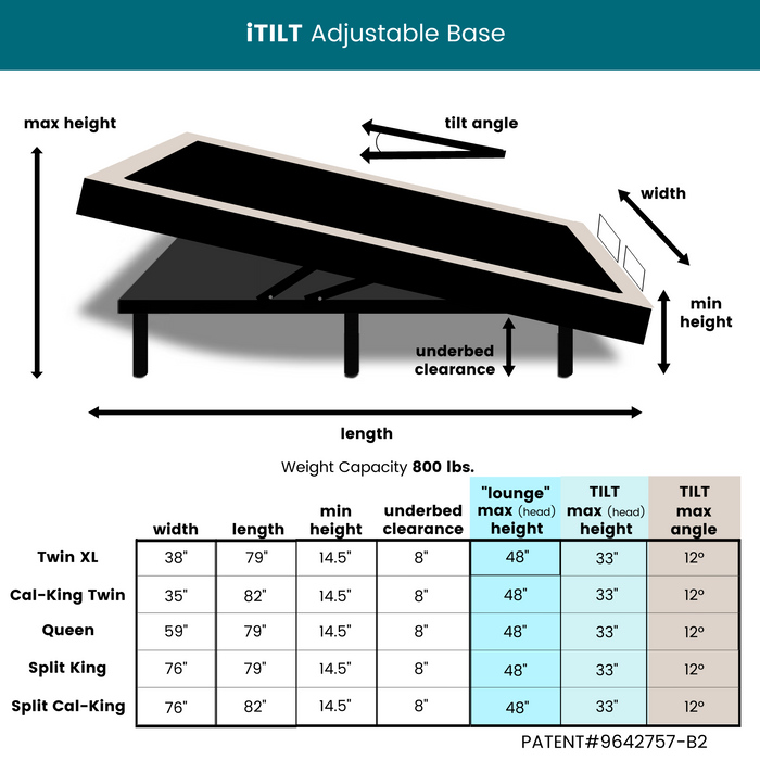 Ergo-Pedic iTilt Twin XL Adjustable Bed dimensions and specifications - Bedplanet