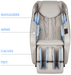 Titan Forma 3D+2D Massage Chair