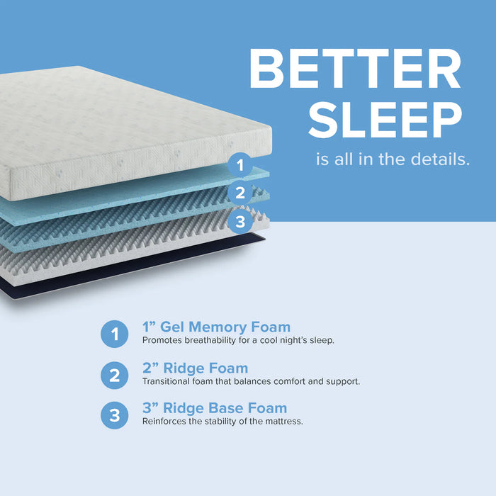 Bedplanet 6” Essentials Firm Memory Foam Mattress - Bedplanet