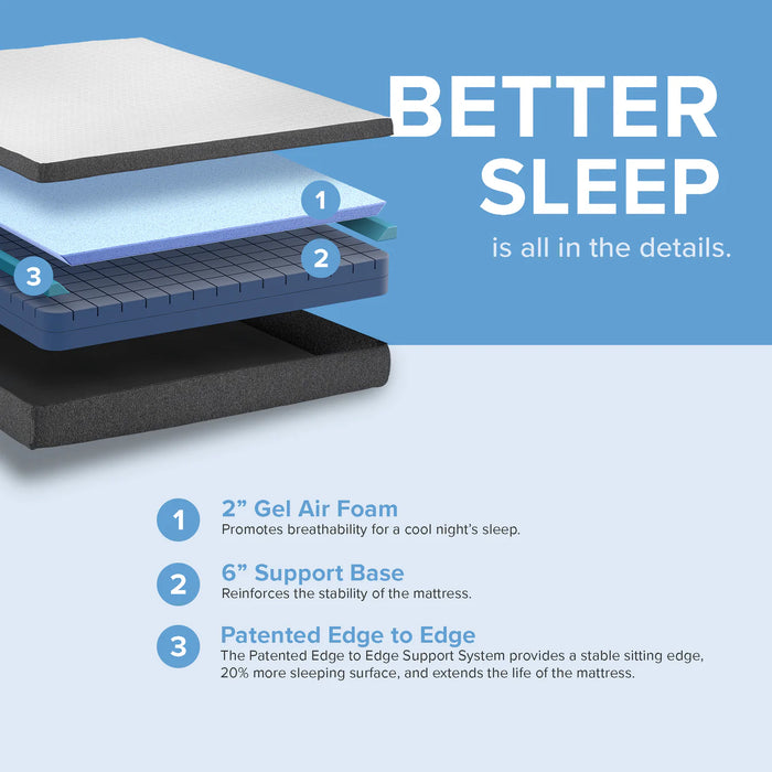 Bedplanet 8" Daisy Firm Mattress - Bedplanet