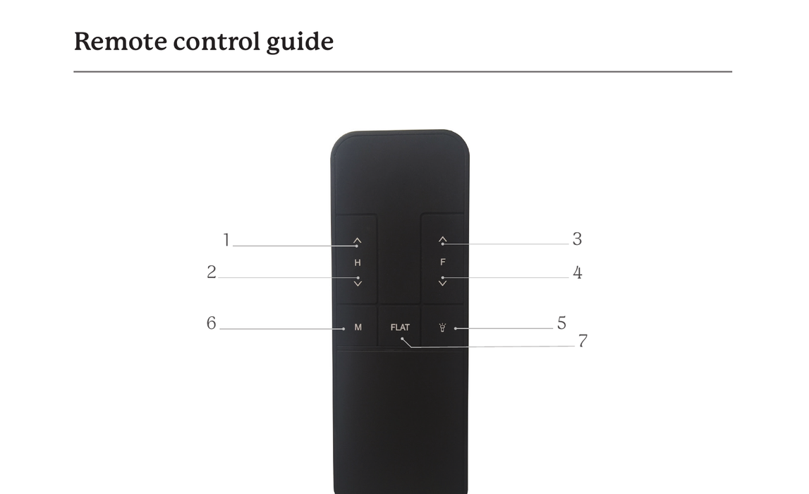 Rize Plus Adjustable Bed Base - included wireless remote control - Bedplanet